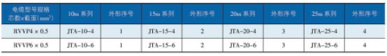 岳陽起重電磁鐵制造,永磁吸吊器設計,岳陽中卓電氣有限公司