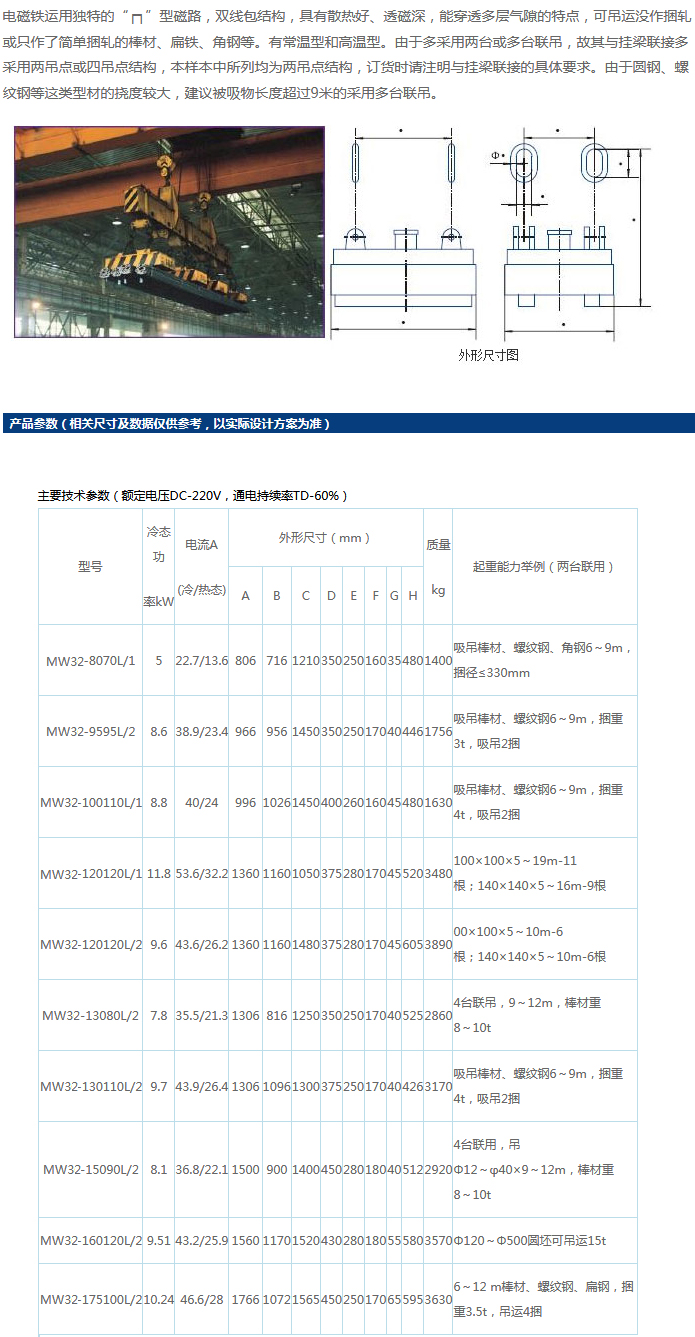 岳陽起重電磁鐵,岳陽起重電磁鐵制造,永磁吸吊器設計,岳陽中卓電氣有限公司