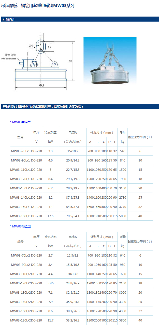 岳陽起重電磁鐵,岳陽起重電磁鐵制造,永磁吸吊器設計,岳陽中卓電氣有限公司